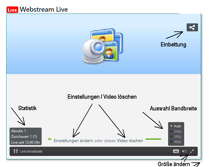 Live Streaming Player Ansicht